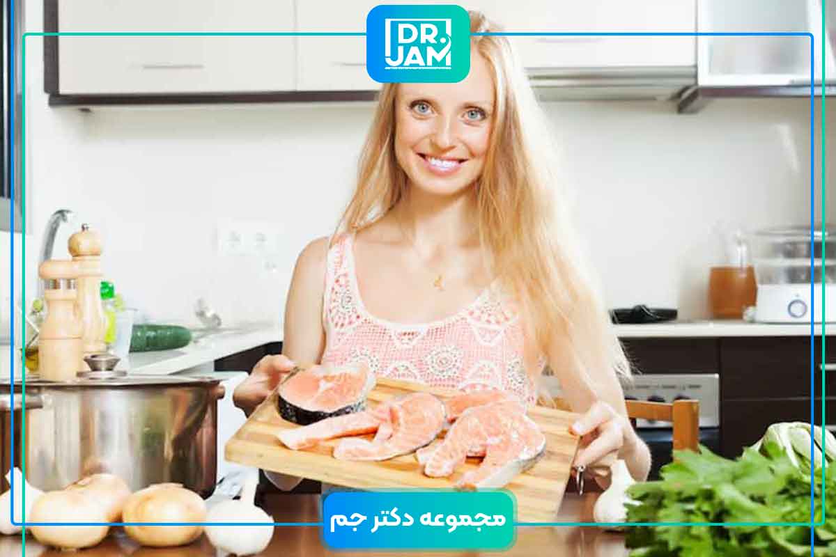 How much protein are women need in a day?