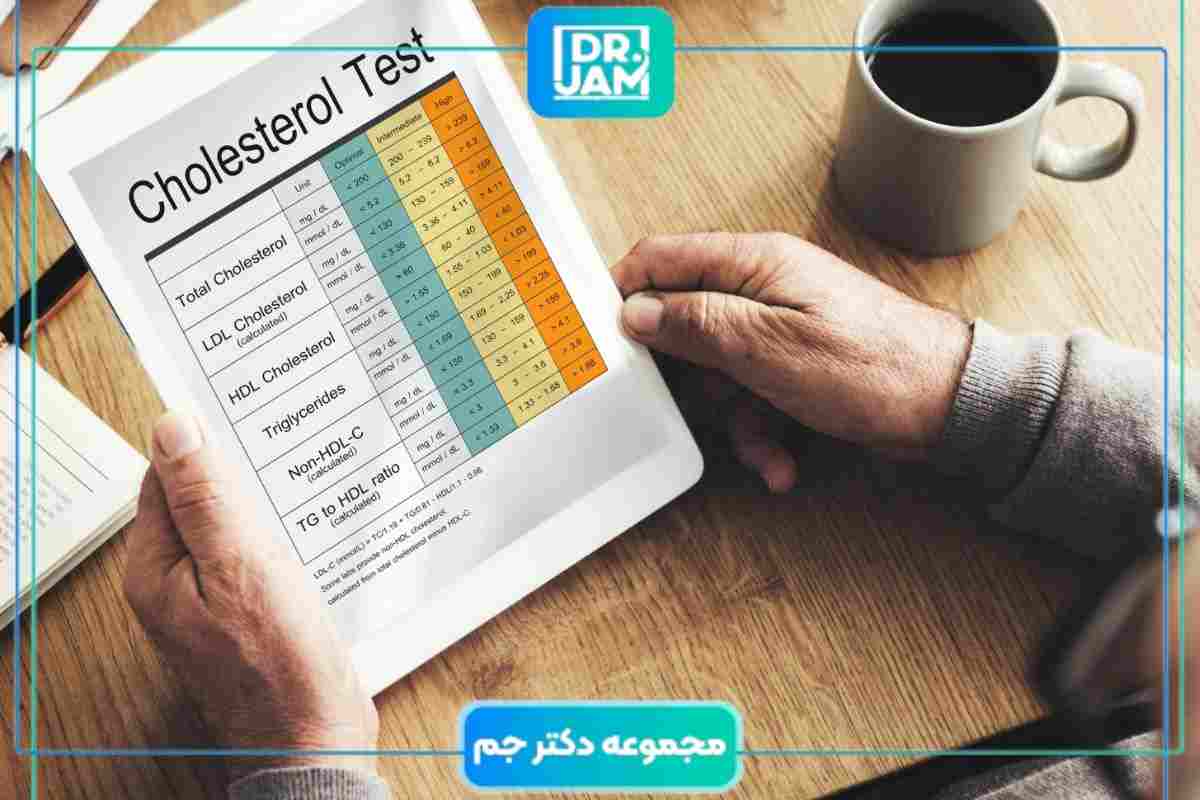 کلسترول بالا چه علائمی دارد